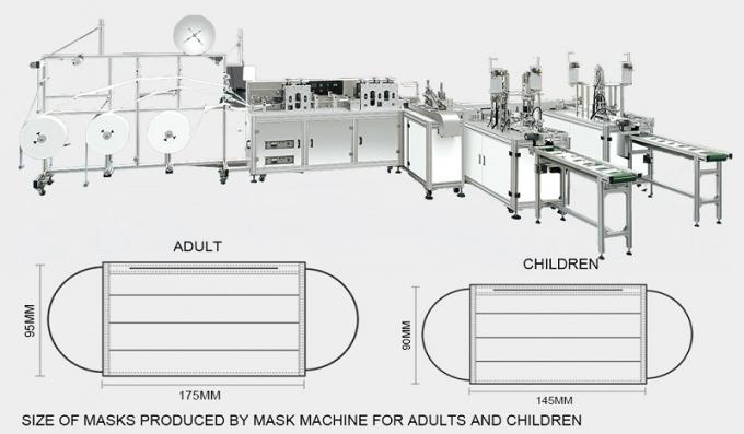 Máscara quirúrgica no tejida completamente automática que hace el equipo 0