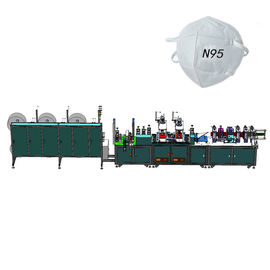 máscara quirúrgica N95 que hace la máquina proveedor