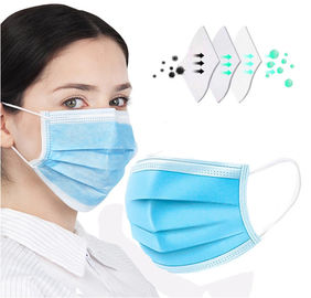 Mascarilla médica a prueba de polvo del gancho automático que hace la máquina proveedor